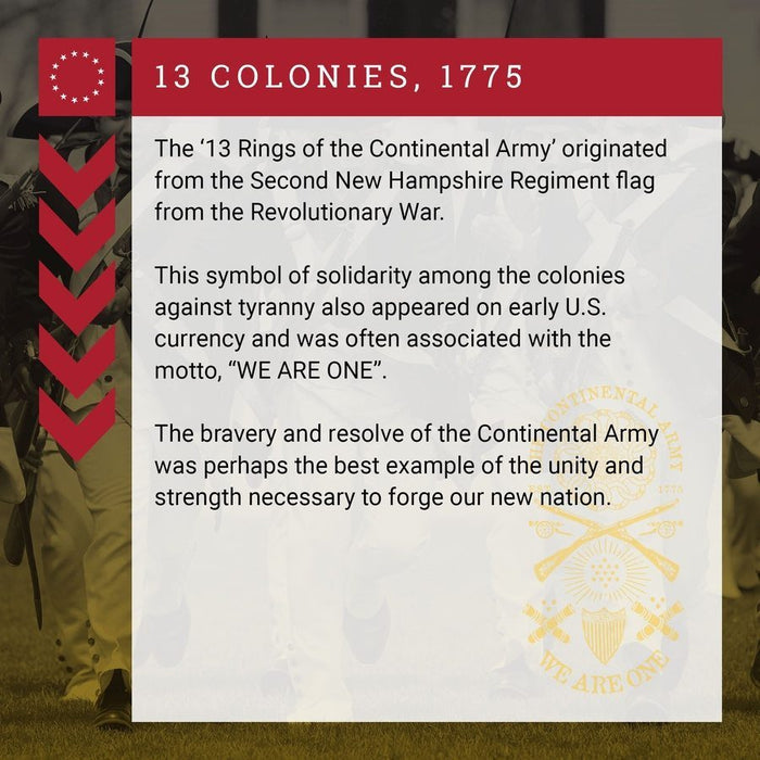 Informational text about the 13 Colonies symbol from 1775, with a red border and gold emblem.