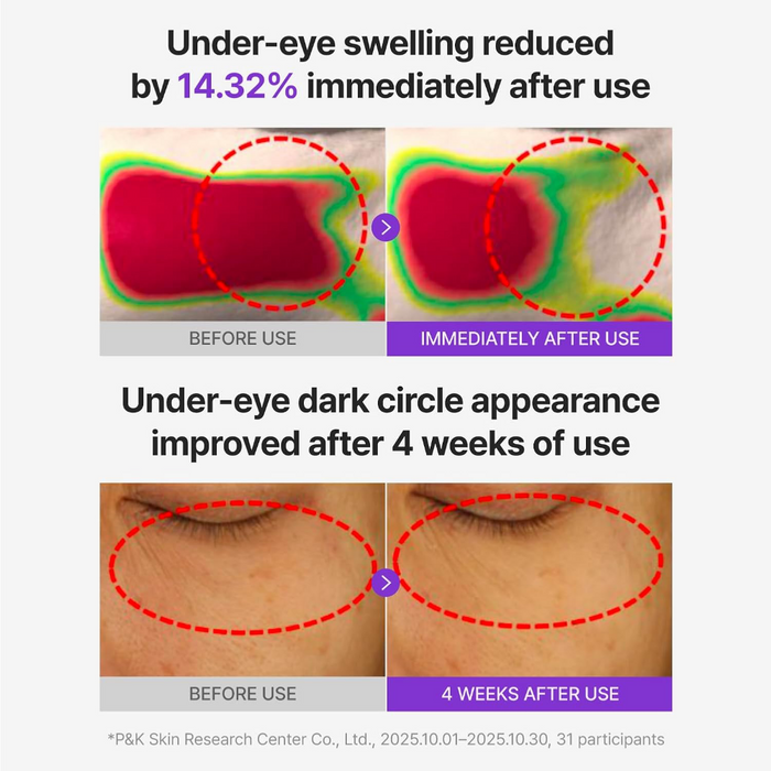 Centellian24 360° Shot PDRN Glowing Eye Patch 6 Pairs