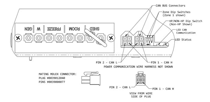 Coleman Mach Control Box Wiring Diagram - Connection Details | United RV Parts