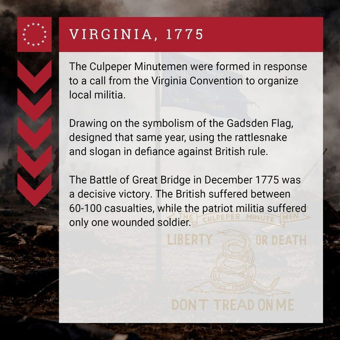 Informational card about the Culpeper Minutemen and Gadsden Flag from Virginia, 1775.