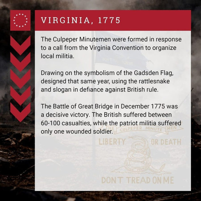 Informational card about the Culpeper Minutemen and Gadsden Flag from Virginia, 1775.