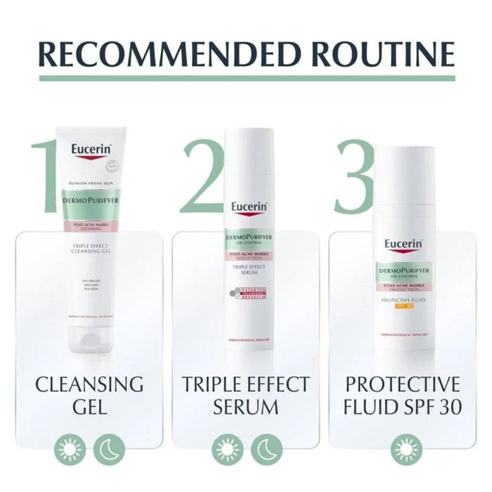 Eucerin DermoPurifyer Triple Effect Cleansing Gel 150ml