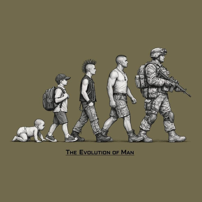 Illustration of 'The Evolution of Man' with different stages of a person's life on a brown background.