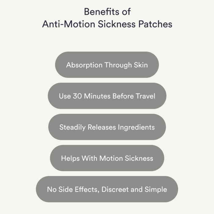 Kind Patches Anti-Motion Sickness Patches x30