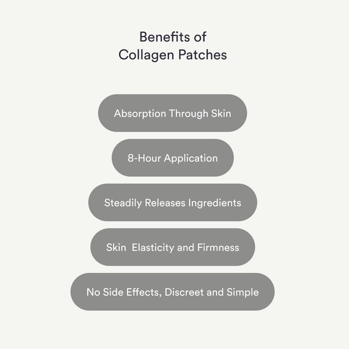 Kind Patches Collagen Skin Firming Patches x30
