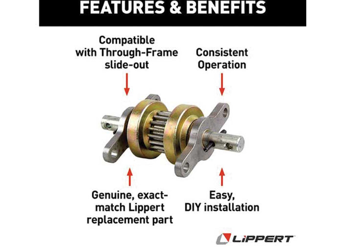 Lippert 123356 RV Slide-Out Gear Pack Features - Through-Frame Compatibility Infographic | United RV Parts