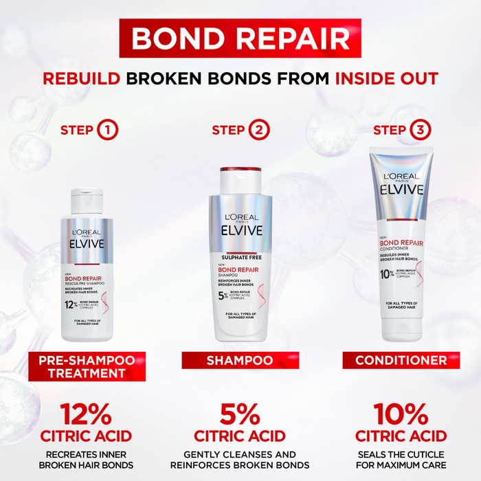 L'Oreal Paris Elvive Bond Repair Conditioner 150ml