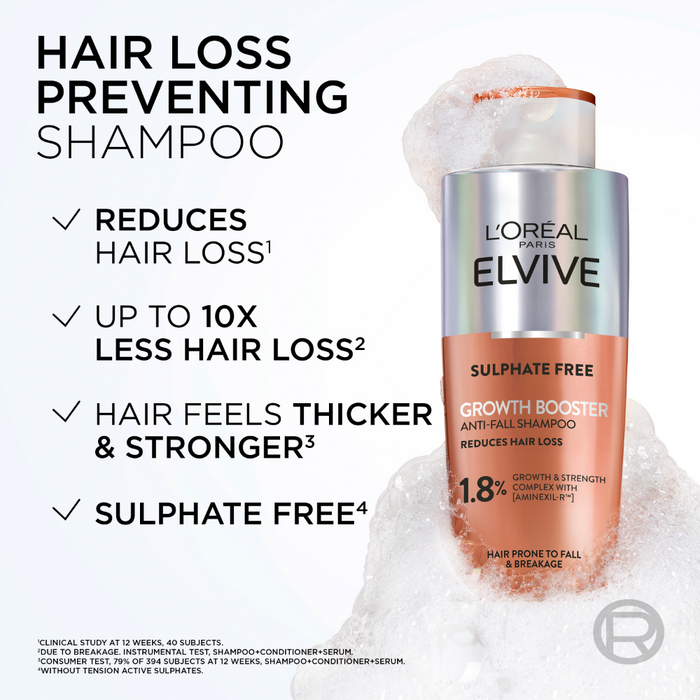 L'Oreal Paris Elvive Growth Booster Anti-Fall Shampoo 200ml