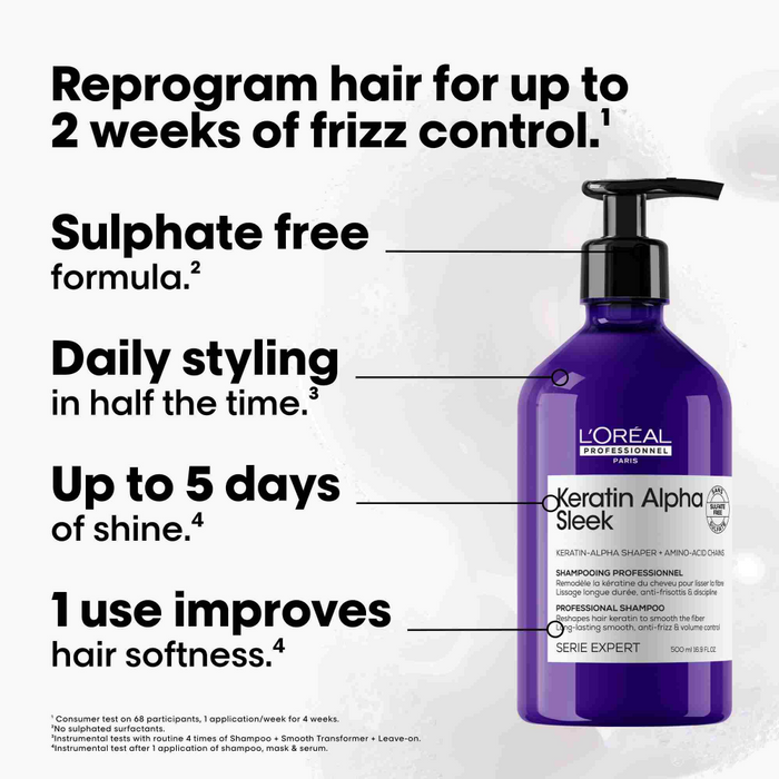 L'Oreal Professionnel Serie Expert Keratin Alpha Sleek Shampoo 500ml