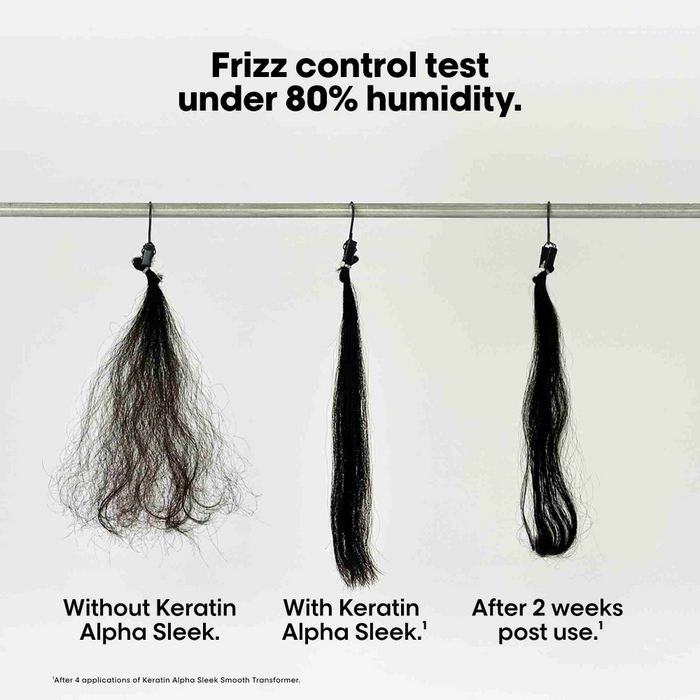 L'Oreal Professionnel Serie Expert Keratin Alpha Sleek Shampoo 500ml