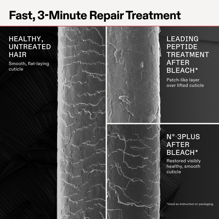Olaplex No 3 Plus Complete Repair Hair Treatment 100ml