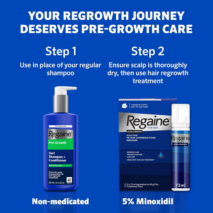 Regaine For Men 5% Extra Strength Regrowth Foam & 2-In-1 Shampoo & Conditioner Twin